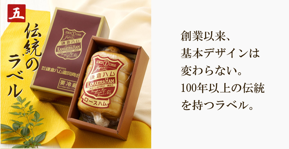 訴求6